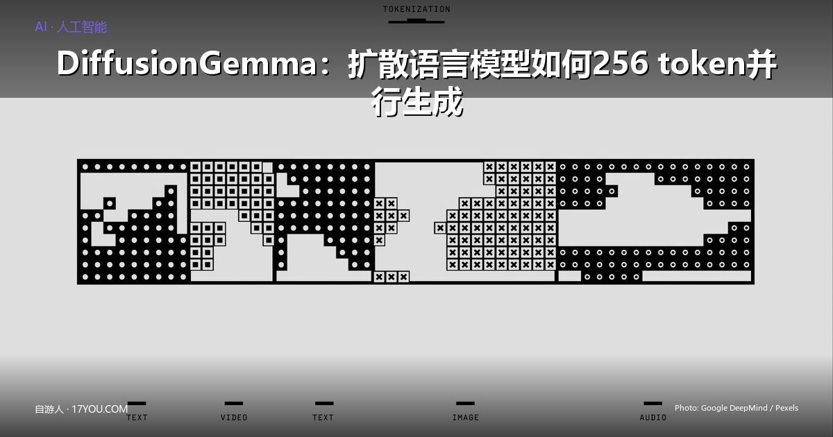 /ai/diffusiongemma-text-diffusion-model/images/featured.jpg