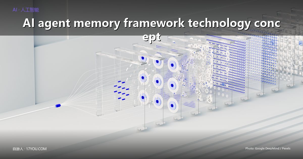 /ai/mragent-memory-framework/images/featured.jpg