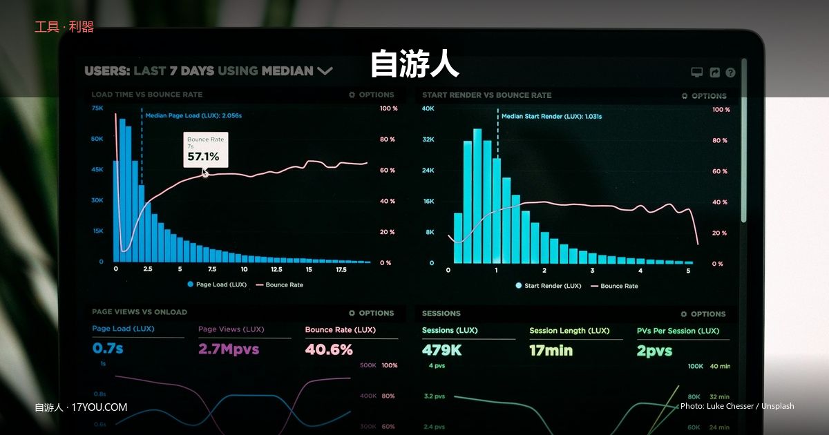 Featured image for AI平台大横评：Google AI Studio vs Azure AI Foundry vs 腾讯SkillHub